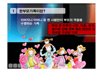 [가족학] 한부모가족 현황, 문제점 대안-4