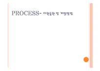 [자원봉사프로그램개발론] 대학생 자원봉사-13
