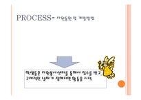 [자원봉사프로그램개발론] 대학생 자원봉사-14