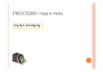 [자원봉사프로그램개발론] 대학생 자원봉사-15