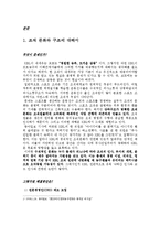 [스포츠조직] KBL 조직 인사 관리-2
