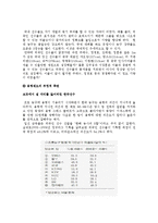 [스포츠조직] KBL 조직 인사 관리-9