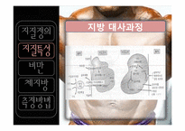 [웨이트] 체지방 관리식단-10