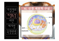 [웨이트] 체지방 관리식단-15