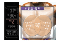 [웨이트] 체지방 관리식단-20