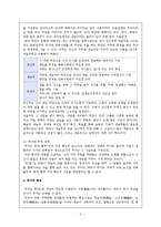 [국문학] 무가 레포트-3
