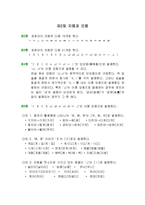 [의사소통] 표준발음법과 오용사례-5