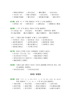 [의사소통] 표준발음법과 오용사례-11