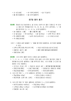[의사소통] 표준발음법과 오용사례-13
