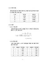[실험결과보고서] Step Motor Control-[기계계측 실험보고서]-5