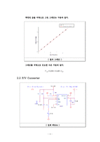 [실험결과보고서] Step Motor Control-[기계계측 실험보고서]-6