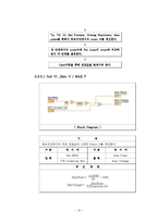 [실험결과보고서] Step Motor Control-[기계계측 실험보고서]-12