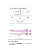 [실험결과보고서] Step Motor Control-[기계계측 실험보고서]-16
