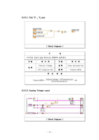 [실험결과보고서] Step Motor Control-[기계계측 실험보고서]-18