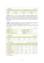 [재무제표 조사(신세계)] 재무제표 조사(신세계)-3