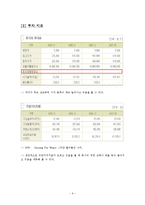 [재무제표 조사(신세계)] 재무제표 조사(신세계)-7