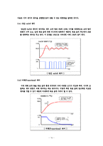[DC Motor Control - [기계계측 실험보고서]] DC Motor Control - [기계계측 실험보고서]-14