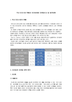 [마케팅] [외식업마케팅]국내 피자시장 현황과 피자업체별 마케팅비교 및 발전방향(A+리포트)-2