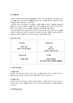 [마케팅] [외식업마케팅]국내 피자시장 현황과 피자업체별 마케팅비교 및 발전방향(A+리포트)-3