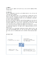 [마케팅] [외식업마케팅]국내 피자시장 현황과 피자업체별 마케팅비교 및 발전방향(A+리포트)-5