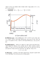 [기계공학] 인장시험-2