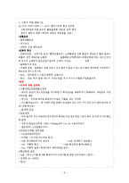 [간호] 갱년기여성의건강관리-2