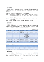 [경영학] 우리은행 기업조사-7