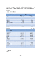 [경영학] 우리은행 기업조사-8