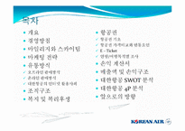 [관광경영학] 대한항공조사 PPT-2