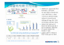 [관광경영학] 대한항공조사 PPT-5