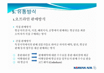 [관광경영학] 대한항공조사 PPT-9