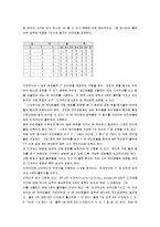 [인코더, 디코더,] 인코더와 디코더-2