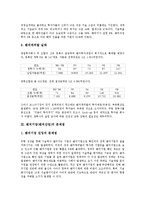 [벤처기업, 벤처산업] 벤처기업(벤처산업)의 개념, 벤처기업(벤처산업)의 실태, 벤처기업(벤처산업)의 문제점, 벤처기업(벤처산업)의 해외진출지원, 벤처기업(벤처산업)의 입지지원, 벤처기업(벤처산업)의 확인제도와 사후관리지원 분석-5