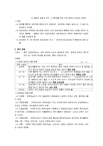 [청각장애, 청각장애 요약] 청각장애 요점정리-14