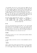 [골프] 골프의 기원과 역사 및 골프의 스윙방법과 경기규칙, 골프용어-14