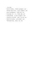 [경영학] WTO 레포트-16