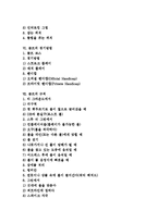 [골프, 골프경기, 골프규칙, 골프코스, 골프에티켓, 18홀] 골프의 역사, 골프의 기본용어, 골프코스 18홀의 정착, 골프와 골프클럽, 골프와 그립, 골프의 경기방법, 골프의 규칙, 골프의 에티켓 심층 분석-2