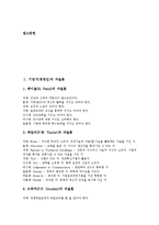 [경영인] 기업가(경영인)의 자질론 고찰과 기업가(경영인)의 개념, 역할 및 기업가(경영인)가 가져야할 정신, 기업가(경영인)가 가져야할 자세, 기업가(경영인)가 버려야할 선입관, 기업가(경영인)의 자질에 대한 평가 분석-2
