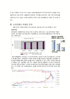 [신라호텔, 신라호텔 분석, 신라호텔 마케팅 전략] 신라호텔의 전반적 분석-15