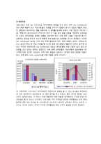 [신라호텔, 신라호텔 분석, 신라호텔 마케팅 전략] 신라호텔의 전반적 분석-16