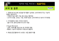 [마케팅] [마케팅원론]애니콜 `햅틱` 마케팅전략 분석 및 개선방안(A+리포트)-20