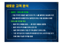 [마케팅] [마케팅관리]신규고객 창출을 위한 `대명리조트` IMC전략 방안(A+리포트)-11