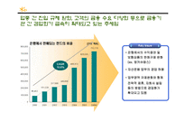 [경영학] [경영학원론]국민은행 경영전략분석 및 향후 전략방안(A+리포트)-5