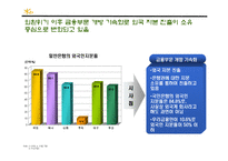 [경영학] [경영학원론]국민은행 경영전략분석 및 향후 전략방안(A+리포트)-9