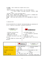 [마케팅] [소비자행동론]`에띄드하우스` 의 소비자행동에 따른 마케팅전략 분석 및 차별화 방안(A+리포트)-10