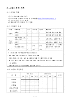[창업아이템] 케릭터 화장실 리모델링-<사업계획서>-5