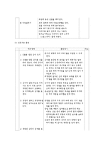 [직업능력개발훈련, 직업능력개발, 직업능력, 직업교육, 직업훈련] 직업능력개발훈련의 필요성과 직업능력개발훈련의 기대효과 및 직업능력개발훈련의 수행방법 그리고 직업능력개발훈련의 개선 방향 분석-8
