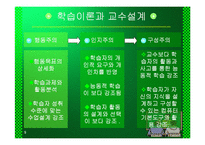 [교육공학] 교수설계 PPT자료-9