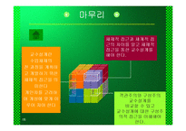 [교육공학] 교수설계 PPT자료-16