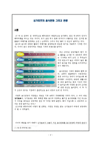 [관광] 싱가포르 음식문화와 관광-2